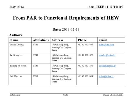 Doc.: IEEE 11-13/1411r0 Submission Nov. 2013 Minho Cheong (ETRI)Slide 1 From PAR to Functional Requirements of HEW Date: 2013-11-13 Authors: NameAffiliationsAddressPhoneemail.