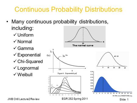 JMB Ch6 Lecture2 Review EGR 252 Spring 2011 Slide 1 Continuous Probability Distributions Many continuous probability distributions, including: Uniform.