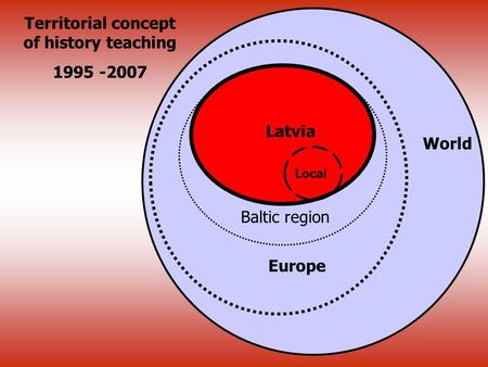 Latvia Europe Baltic region World Local Territorial concept of history teaching 1995 -2007.