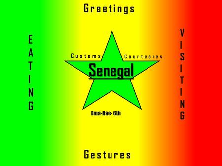 Senegal Customs Courtesies Greetings Gestures VISITINGVISITING EATINGEATING Ema-Rae- 6th.