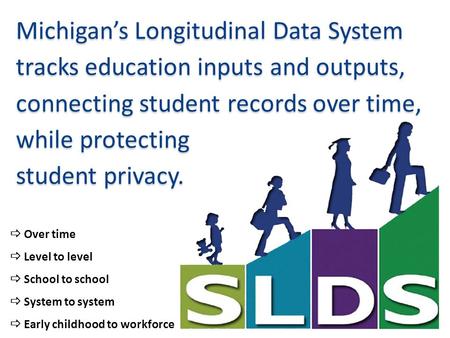 Michigan’s Longitudinal Data System tracks education inputs and outputs, connecting student records over time, while protecting student privacy.  Over.