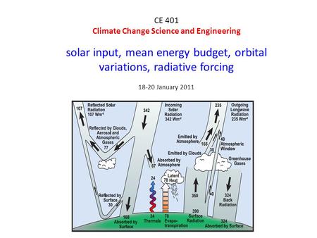 CE 401 Climate Change Science and Engineering solar input, mean energy budget, orbital variations, radiative forcing 18-20 January 2011.