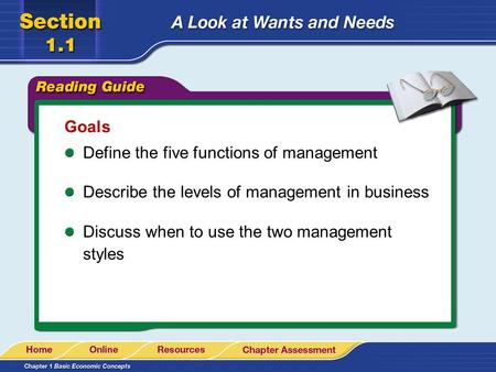 Goals Define the five functions of management Describe the levels of management in business Discuss when to use the two management styles.