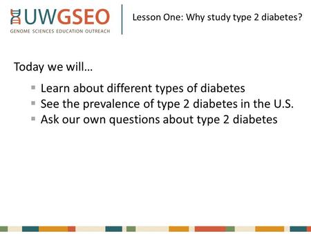 Lesson One: Why study type 2 diabetes? Today we will…  Learn about different types of diabetes  See the prevalence of type 2 diabetes in the U.S.  Ask.