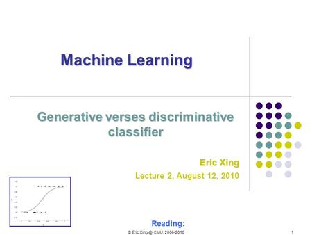 Generative verses discriminative classifier