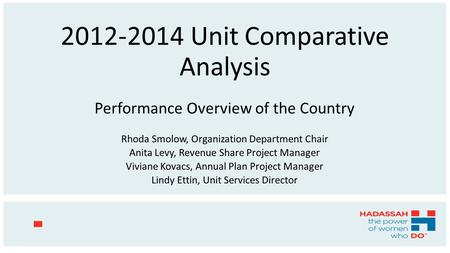 2012-2014 Unit Comparative Analysis Performance Overview of the Country Rhoda Smolow, Organization Department Chair Anita Levy, Revenue Share Project Manager.