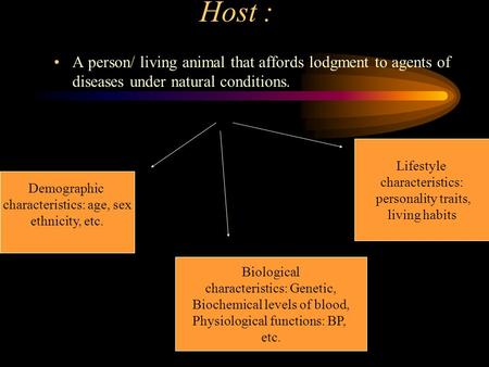 Host : A person/ living animal that affords lodgment to agents of diseases under natural conditions. Demographic characteristics: age, sex ethnicity, etc.