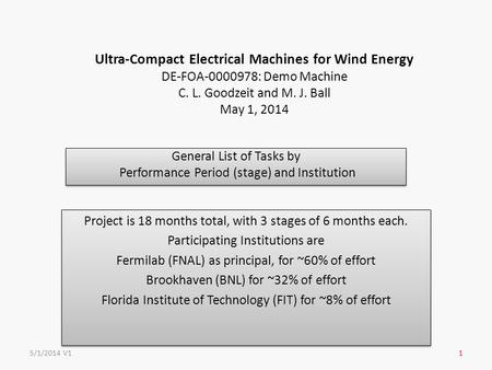 Ultra-Compact Electrical Machines for Wind Energy DE-FOA-0000978: Demo Machine C. L. Goodzeit and M. J. Ball May 1, 2014 General List of Tasks by Performance.