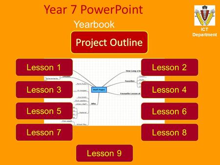 ICT Department Year 7 PowerPoint Yearbook Lesson 1Lesson 2 Lesson 3Lesson 4 Lesson 5 Lesson 6 Lesson 7 Lesson 8 Lesson 9.