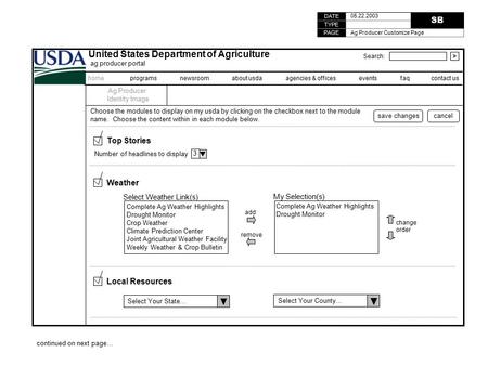 TYPE PAGE DATE SB 05.22.2003 Ag Producer Customize Page Ag Producer Identity Image Choose the modules to display on my usda by clicking on the checkbox.