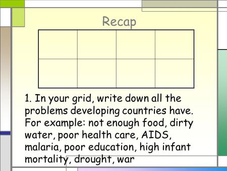 Recap 1. In your grid, write down all the problems developing countries have. For example: not enough food, dirty water, poor health care, AIDS, malaria,