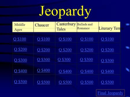 Jeopardy Middle Ages Chaucer Canterbury Tales Ballads and Romance Literary Terms Q $100 Q $200 Q $300 Q $400 Q $500 Q $100 Q $200 Q $300 Q $400 Q $500.