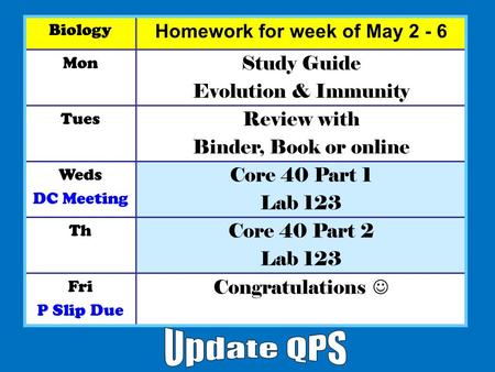 Biology Homework for week of May 2 - 6 Mon Study Guide Evolution & Immunity Tues Review with Binder, Book or online Weds DC Meeting Core 40 Part 1 Lab.