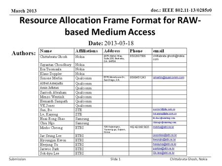 Doc.: IEEE 802.11-13/0285r0 March 2013 Submission Resource Allocation Frame Format for RAW- based Medium Access Date: 2013-03-18 Authors: Chittabrata Ghosh,