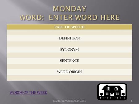 PART OF SPEECH DEFINITION SYNONYM SENTENCE WORD ORIGIN NAME TEACHER AND DATE1 WORDS OF THE WEEK.