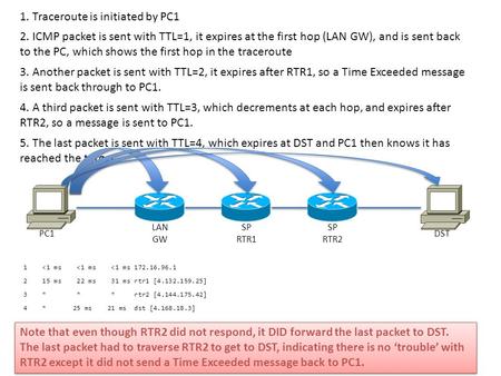 PC1 LAN GW SP RTR1 SP RTR2 DST 4 * 25 ms 21 ms dst [4.168.18.3] 4. A third packet is sent with TTL=3, which decrements at each hop, and expires after RTR2,