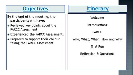 Objectives Itinerary By the end of the meeting, the participants will have:  Reviewed key points about the PARCC Assessment  Experienced the PARCC Assessment.