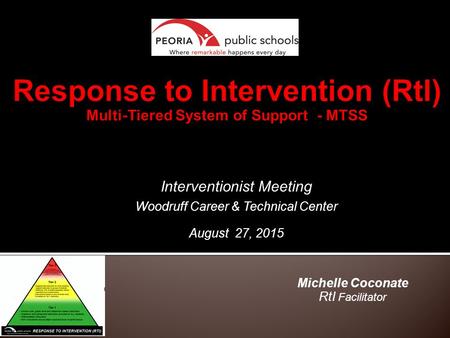 Michelle Coconate RtI Facilitator Interventionist Meeting Woodruff Career & Technical Center August 27, 2015.