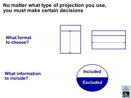 What information to include? Excluded Included What format to choose? No matter what type of projection you use, you must make certain decisions.