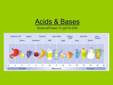 Acids & Bases SciencePower 10 (p210-235). Acids, Bases, and Salts Scientists often refer to substances as being either acids, bases, or salts. During.