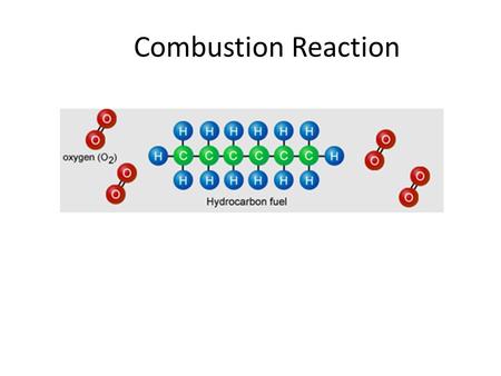 Combustion Reaction. Heat of Reaction (q) C 6 H 14(l) + O 2 (g)  CO 2 (g) + H 2 O (g) Energy required to break bonds Energy released as bonds form.