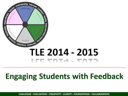Engaging Students with Feedback CHALLENGE – EVALUATION – CREATIVITY – CLARITY – FOUNDATIONS – COLLABORATION.