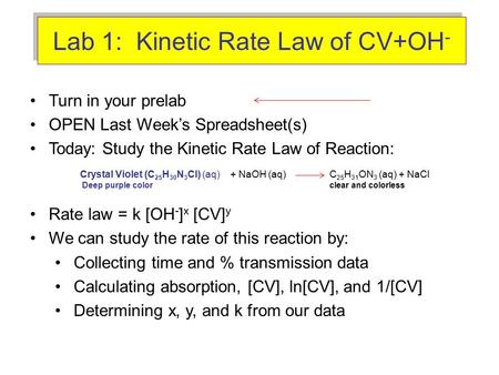 Lab 1: Kinetic Rate Law of CV+OH - Turn in your prelab OPEN Last Week’s Spreadsheet(s) Today: Study the Kinetic Rate Law of Reaction: Crystal Violet (C.