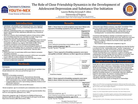 The Role of Close Friendship Dynamics in the Development of Adolescent Depression and Substance Use Initiation. Lauren Molloy & Joseph P. Allen University.