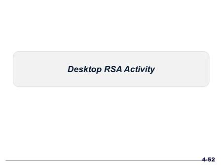 Desktop RSA Activity 4-52. Desktop RSA Activity 4-53 Step 1: Identify project or existing road to be reviewed. Step 2: Select an independent, multi-disciplinary.