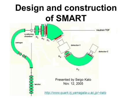 Design and construction of SMART Presented by Seigo Kato Nov. 12, 2005