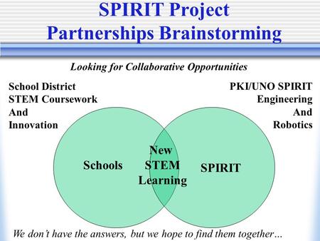 SPIRIT Project Partnerships Brainstorming Looking for Collaborative Opportunities School District STEM Coursework And Innovation PKI/UNO SPIRIT Engineering.