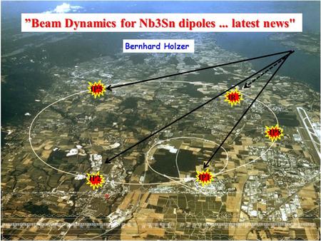 Bernhard Holzer * IP5 IP1 IP2 IP8 IR 7 ”Beam Dynamics for Nb3Sn dipoles... latest news
