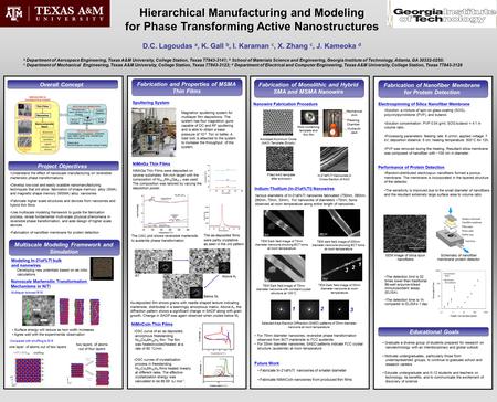 Fabrication and Properties of MSMA Thin Films Hierarchical Manufacturing and Modeling for Phase Transforming Active Nanostructures D.C. Lagoudas a, K.