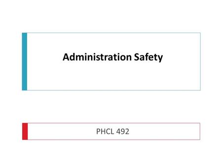 Administration Safety PHCL 492. Standards for Medicines Management  ‘When required to administer medication a practitioner is accountable for his or.