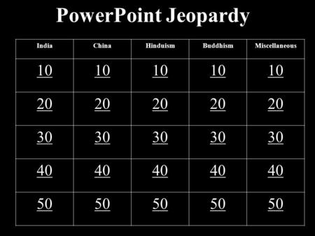 PowerPoint Jeopardy IndiaChinaHinduismBuddhismMiscellaneous 10 20 30 40 50.