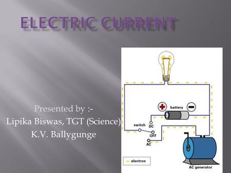 Presented by :- Lipika Biswas, TGT (Science) K.V. Ballygunge.