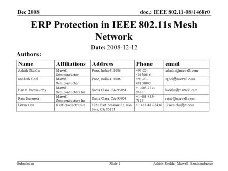 Doc.: IEEE 802.11-08/1468r0 Submission Dec 2008 Ashish Shukla, Marvell SemiconductorSlide 1 ERP Protection in IEEE 802.11s Mesh Network Date: 2008-12-12.