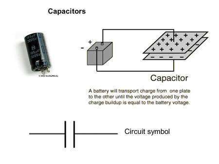 Capacitors Circuit symbol + -. Experiment: To find how the charge on a capacitor varies with potential difference across it. Potential difference across.