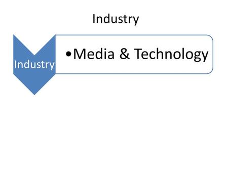 Industry Media & Technology. Patent details Industry Media & Technology Patent details Application no: 10/132401 Application date: 23/04/2002 Publication.