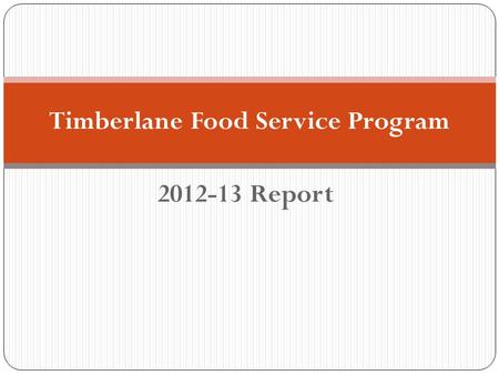 2012-13 Report Timberlane Food Service Program. Program’s Financial Status As of 2/28/2013 the program has a loss of ($94,652) Whitson’s Original Projection.