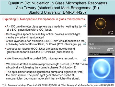 Quantum Dot Nucleation in Glass Microsphere Resonators Anu Tewary (student) and Mark Brongersma (PI) Stanford University, DMR0444257 A thin layer of Si-rich.