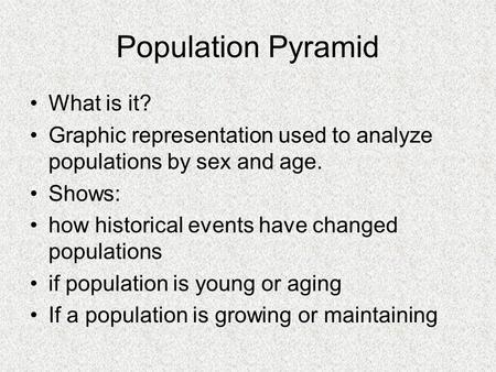 Population Pyramid What is it?