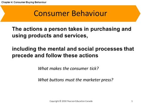 Chapter 4: Consumer Buying Behaviour Copyright © 2010 Pearson Education Canada Consumer Behaviour 1 The actions a person takes in purchasing and using.