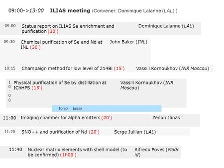 09:00->13:00 ILIAS meeting (Convener: Dominique Lalanne (LAL) ) 09:00 Status report on ILIAS Se enrichment and purification (30') Dominique Lalanne (LAL)