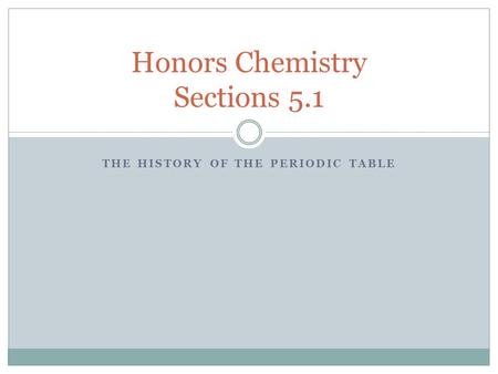 THE HISTORY OF THE PERIODIC TABLE Honors Chemistry Sections 5.1.