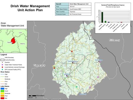 Drish Water Management Unit Action Plan Name00Drish Water Management Unit Area205 km 2 River Basin DistrictSouth Eastern RBD Main CountiesTipperary Protected.