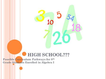 HIGH SCHOOL??? Possible Curriculum Pathways for 8 th Grade Students Enrolled in Algebra I.