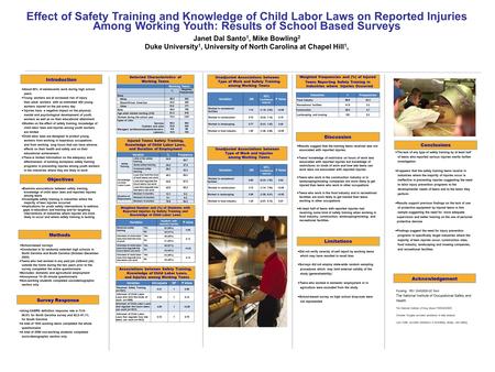 Effect of Safety Training and Knowledge of Child Labor Laws on Reported Injuries Among Working Youth: Results of School Based Surveys Janet Dal Santo 1,