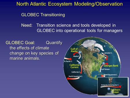 North Atlantic Ecosystem Modeling/Observation GLOBEC Transitioning Need: Transition science and tools developed in GLOBEC into operational tools for managers.