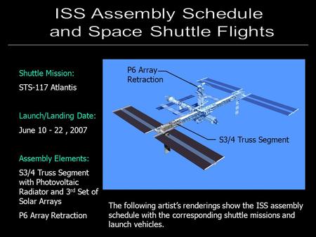 Shuttle Mission: STS-117 Atlantis Launch/Landing Date: June 10 - 22, 2007 Assembly Elements: S3/4 Truss Segment with Photovoltaic Radiator and 3 rd Set.